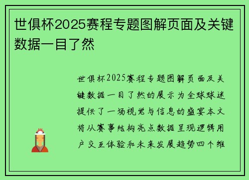 世俱杯2025赛程专题图解页面及关键数据一目了然